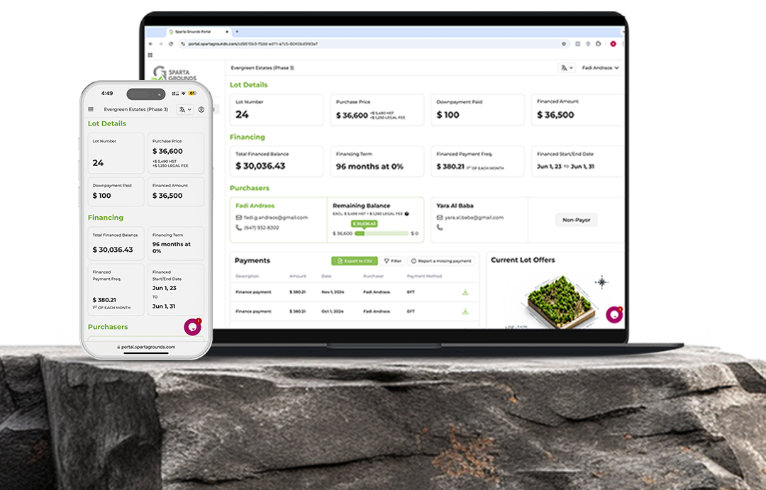 Devices with Sparta Grounds Client Portal on them